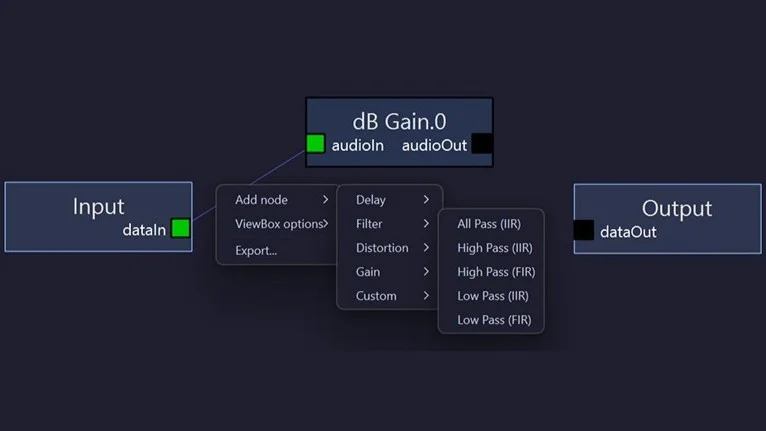 DSP FX Visualizer node graph showing connected signal processing nodes