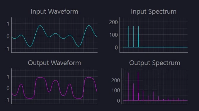 DSP FX Visualizer graph editor
