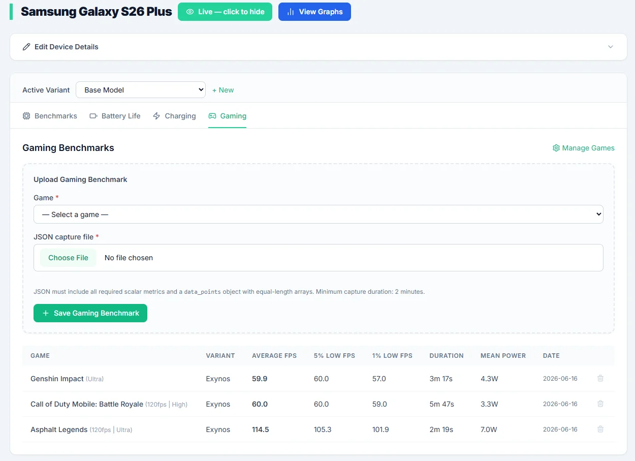 Data Lab data entry interface for devices and metrics